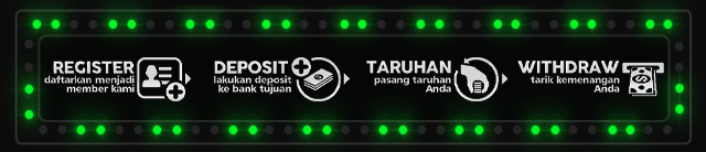 Cendanaslot Jackpot